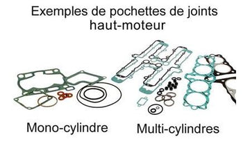Kawasaki KX 250 (KX 252 B) [2020] - Top End Dichtungssatz