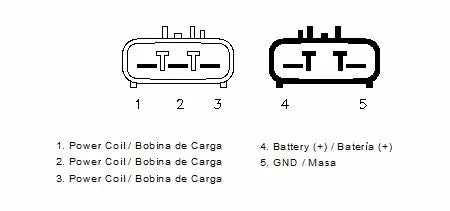 Honda CBR 900 RR [MOTOPLAT] – Regulator