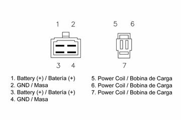 Honda Vt 600 [TECNIUM] - par régulateur DZE