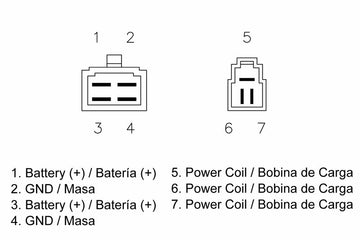 Suzuki Tl 1000 [TECNIUM] - tramite regolatore DZE