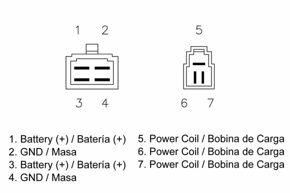 Moto Guzzi Breva 750 I.E. [TECNIUM] - by DZE Regler