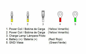 Ducati 500 Sl [TECNIUM] - DZE レギュレーターによる - 0