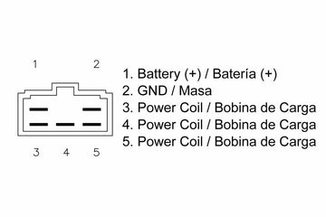 Suzuki Gsx 1300 R Hayabusa [TECNIUM] - av DZE regulator