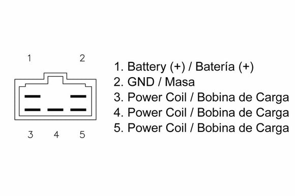 Honda XLV 750 R [Tecnium] - Regulátor motocyklů