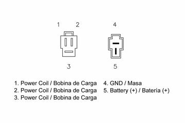 Suzuki Gsf 400 [TECNIUM] - por regulador DZE