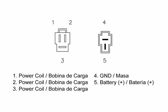 Suzuki Gs 500 [TECNIUM] - by DZE Regler