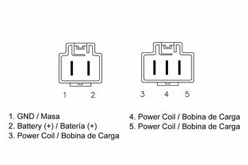 Honda Cbf 1000 [TECNIUM] - by DZE Regler - 0
