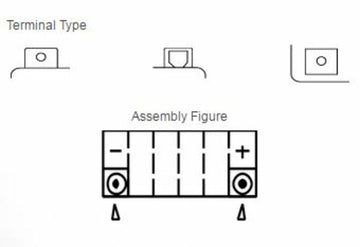 Yamaha Mt -03 RM31 [Yuasa] - Motorsykkelbatteri - 0