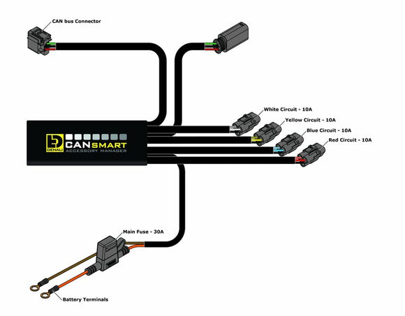 BMW R 100/7 [Denali]-cable harvest Cansmart Plug-N-Play Gen II