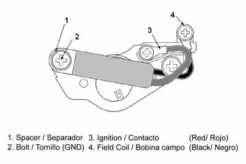 Triumph Sprint [TECNIUM] - av DZE-regulator