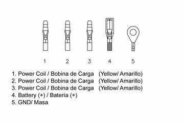 Suzuki GS 250 [TECNIUM] - av DZE regulator