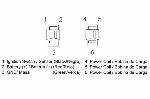 Honda Cx 500 [TECNIUM] - af DZE regulator