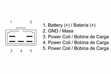 Yamaha Xt 660 [TECNIUM] - by DZE Regler