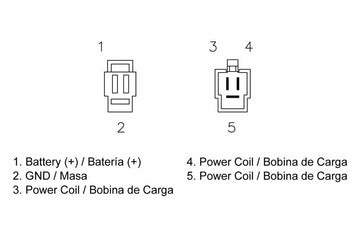 Suzuki Ls 650 [TECNIUM] - door DZE-regelaar