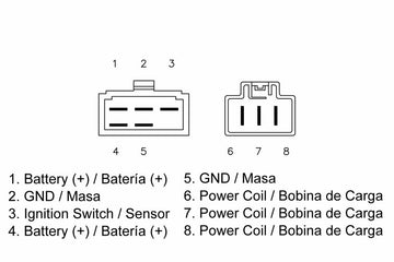Honda Vtx 1800 [TECNIUM] - tramite regolatore DZE