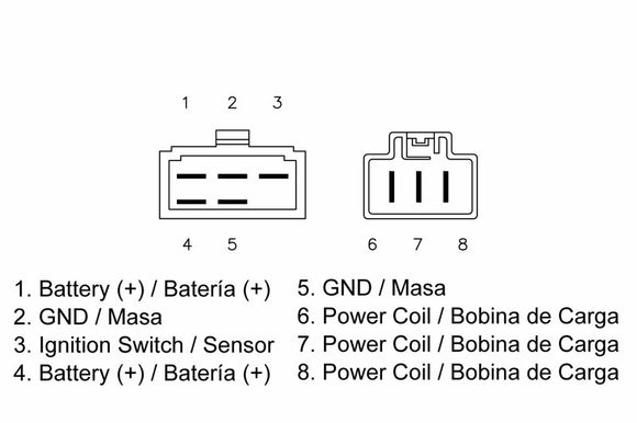 Honda Vtx 1800 [TECNIUM] - tramite regolatore DZE