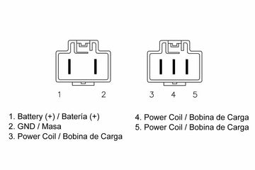 Honda Sh 300 [TECNIUM] - by DZE Regler - 0