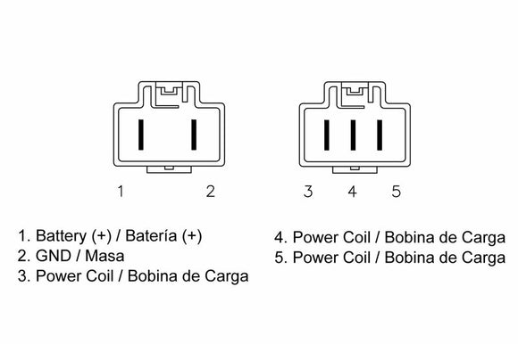Honda Sh 300 [TECNIUM] - by DZE Regler