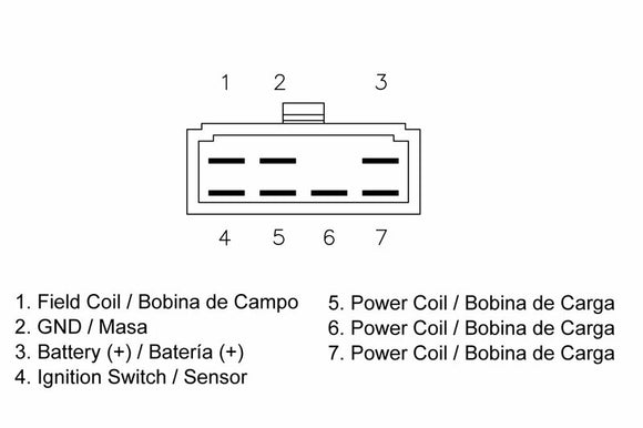 Yamaha Fz 600 [TECNIUM] - by DZE Regler