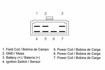 Yamaha Xj 900 [TECNIUM] - by DZE Regler