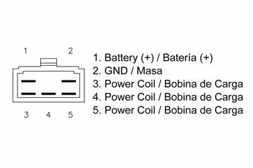 Yamaha Fzs 600 [TECNIUM] - by DZE Regler