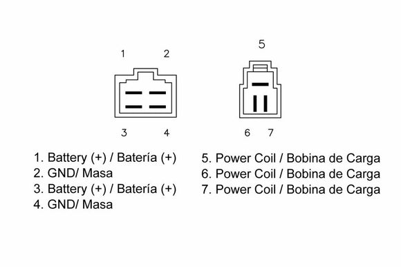 Triumph Speed ​​​​Triple [TECNIUM] - av DZE-regulator