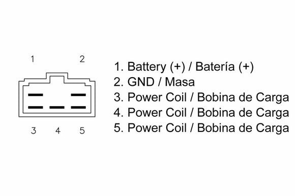 Suzuki Dr 800 [TECNIUM] - by DZE Regler