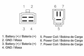 Ducati Pantah 600 [TECNIUM] - DZE-säätimellä