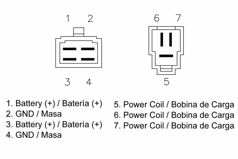 杜卡迪 Pantah 500 [TECNIUM] - 由 DZE 调节器