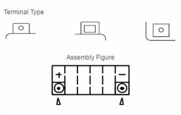 BMW R 100/7 [Yuasa] - motorcycle battery - 0