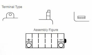 Cagiva Mito 125 8P [YUASA] - Motorradbatterie - 0