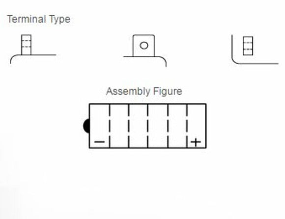 BMW R 1100 R [YUASA] - Motorradbatterie