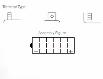 BMW K 1200 GT [Yuasa] - Motorfietsbatterij - 0
