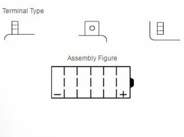 BMW R 100 S [Yuasa] - motorcycle battery - 0