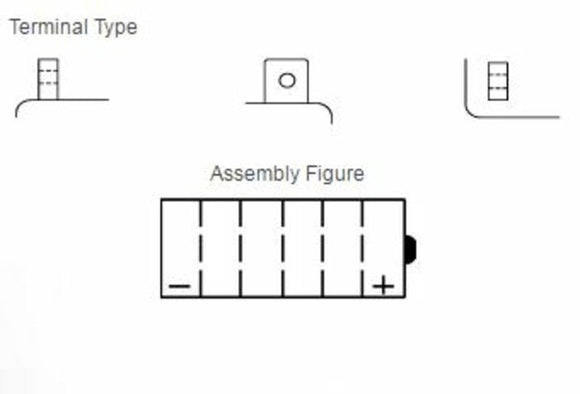 Moto Guzzi le Mans 4 [Yuasa] - батарея мотоцикла