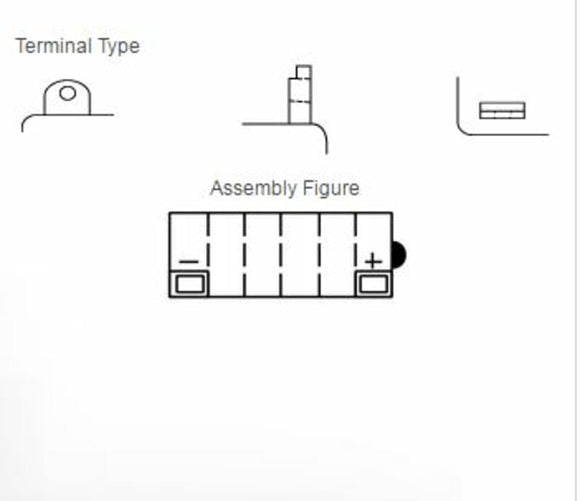 ヤマハXT 550 [Yuasa]  - オートバイバッテリー