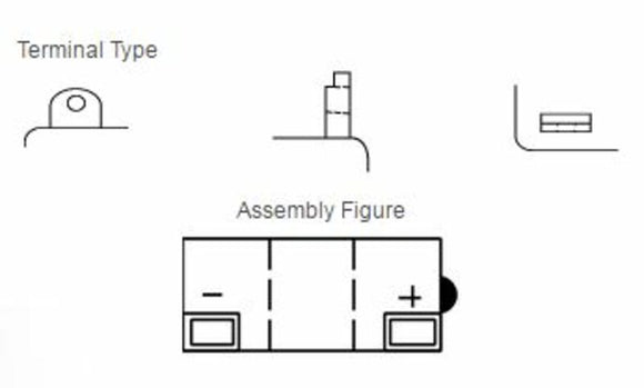 ヤマハXT 500 [Yuasa]  - オートバイバッテリー