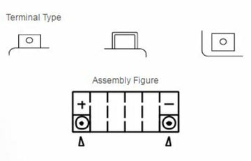 KTM 1290 Super Duke R LC8 [Yuasa] - motorcycle battery - 0