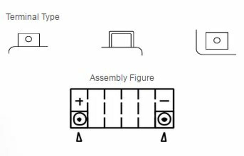 Honda NC 750 X RH09 [YUASA] - Motorradbatterie