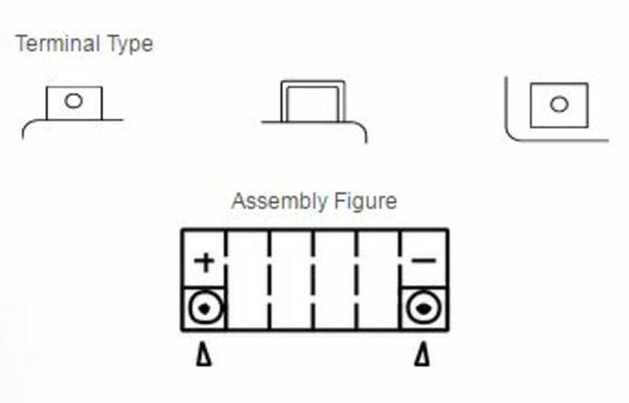 Honda NC 750 x RH09 [Yuasa] - Batterie de moto