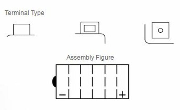 Yamaha XT 600 43F [Yuasa] - motocyklová baterie