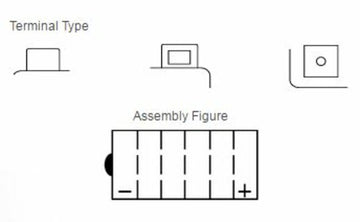 Yamaha XT 600 2KF [YUASA] - Motorradbatterie - 0