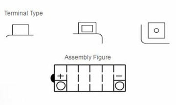 Honda XLV 750 R [Yuasa]  - オートバイバッテリー - 0