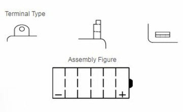 Yamaha 750 XTZ Super Tenere [Yuasa]  - オートバイバッテリー - 0