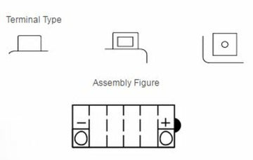 Triumph Thunderbird Sport 900 [Yuasa] - мотоциклетная батарея - 0