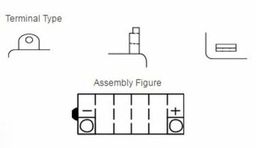 Honda XL 600 R [Yuasa]  - オートバイバッテリー - 0