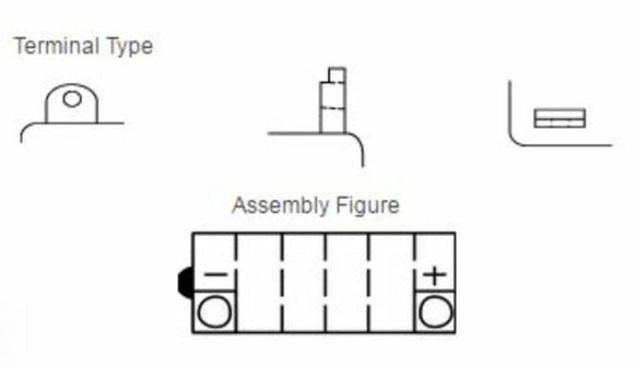 Honda XL 600 R [Yuasa]  - オートバイバッテリー