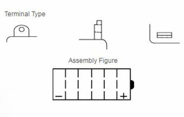 Yamaha XT 350 [Yuasa] - Motorsykkelbatteri - 0