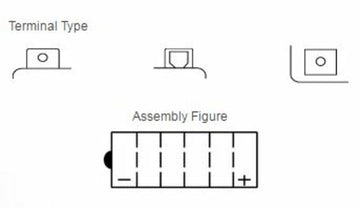 Aprilia Rs 250 [Yuasa] - Motorcykelbatteri - 0