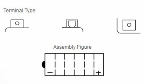 Aprilia Rs 250 [Yuasa] - Motorcykelbatteri